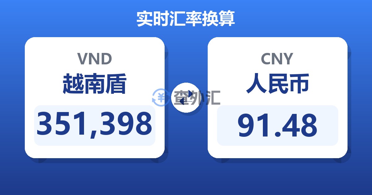 351,398越南盾兑人民币