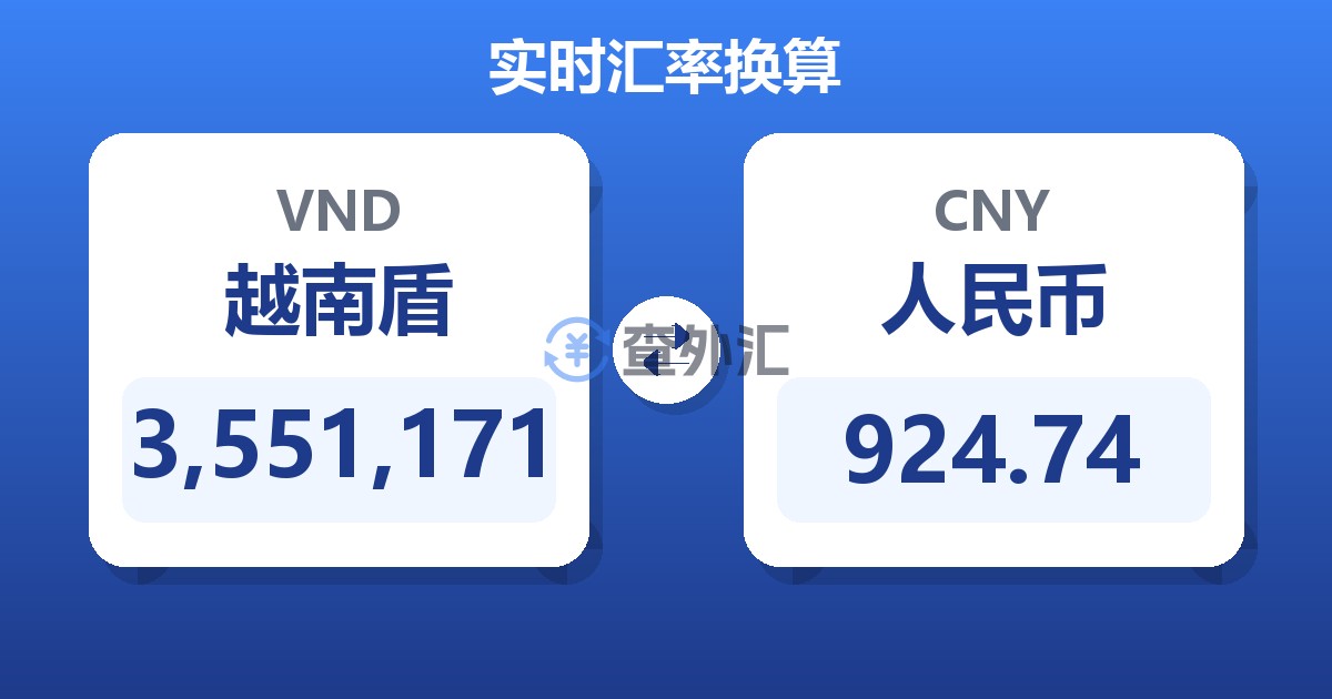 3,551,171越南盾兑人民币