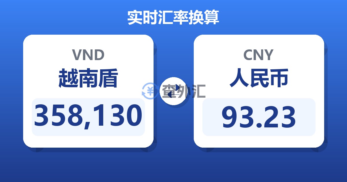 358,130越南盾兑人民币
