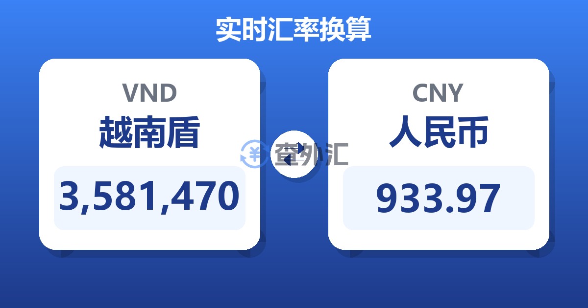 3,581,470越南盾兑人民币