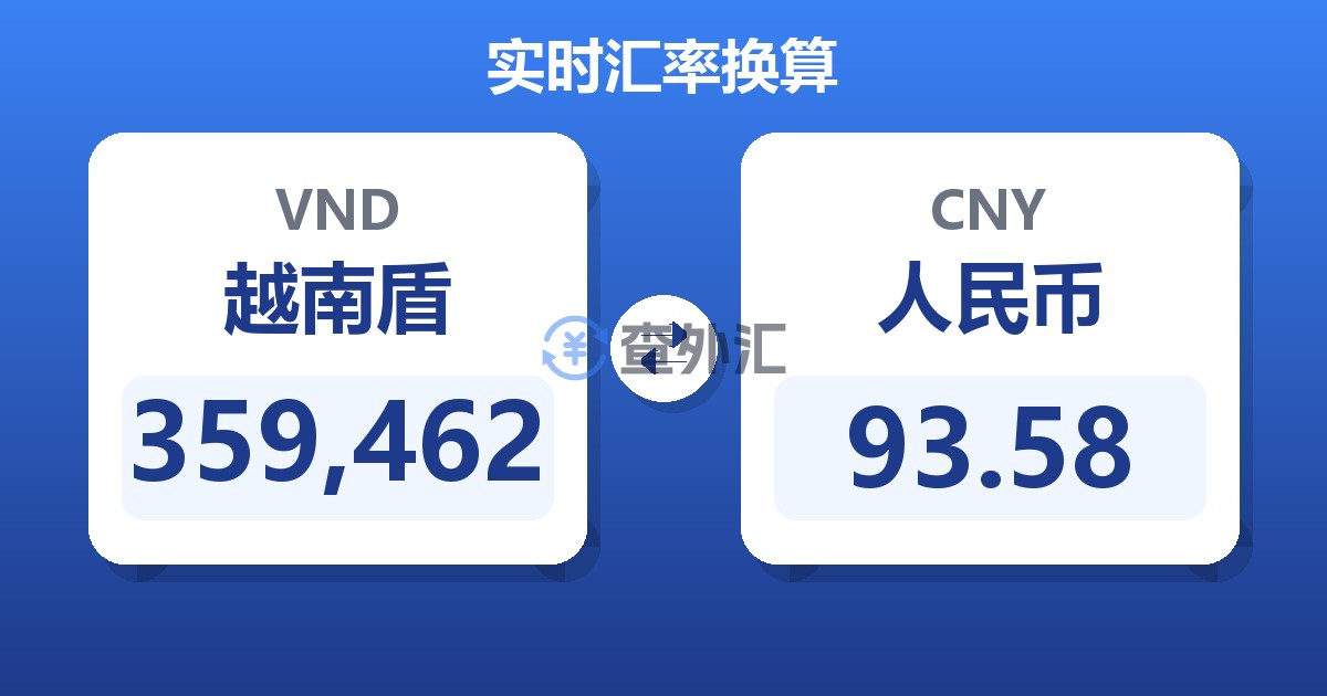359,462越南盾兑人民币