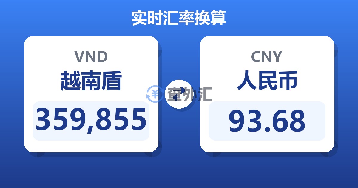 359,855越南盾兑人民币
