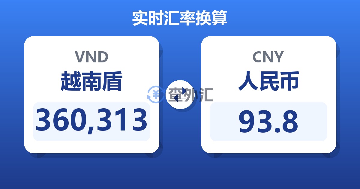 360,313越南盾兑人民币