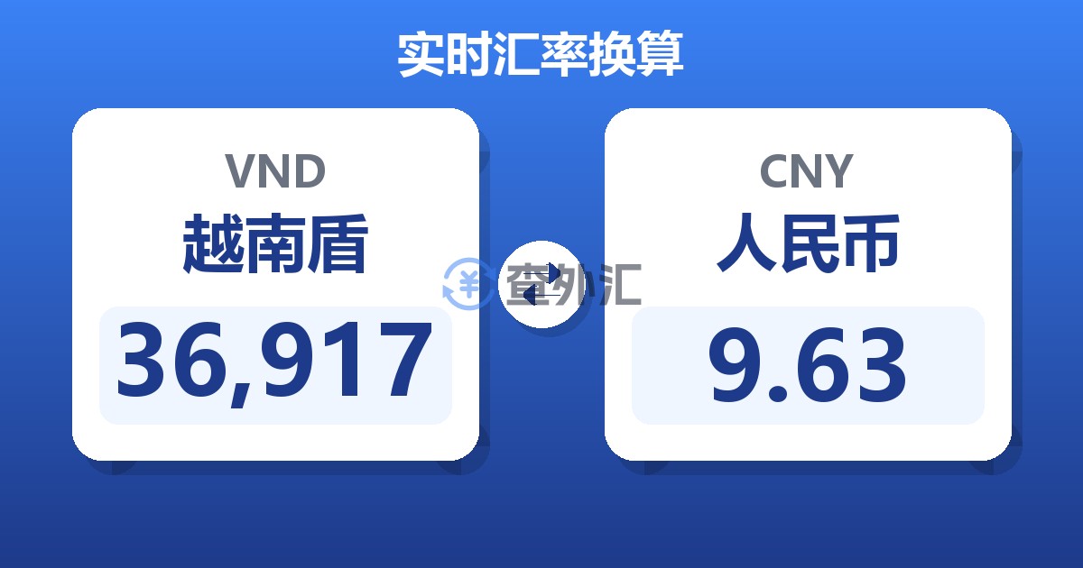 36,917越南盾兑人民币