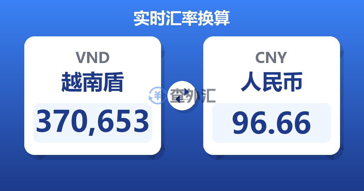 370,653越南盾兑人民币