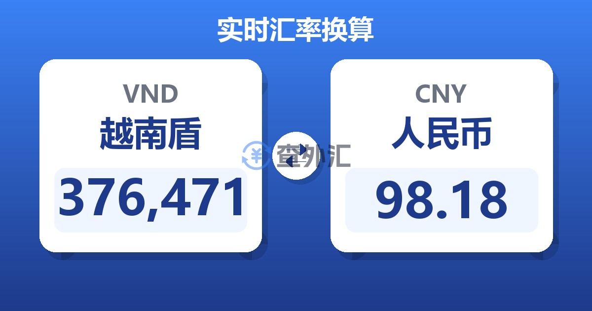 376,471越南盾兑人民币