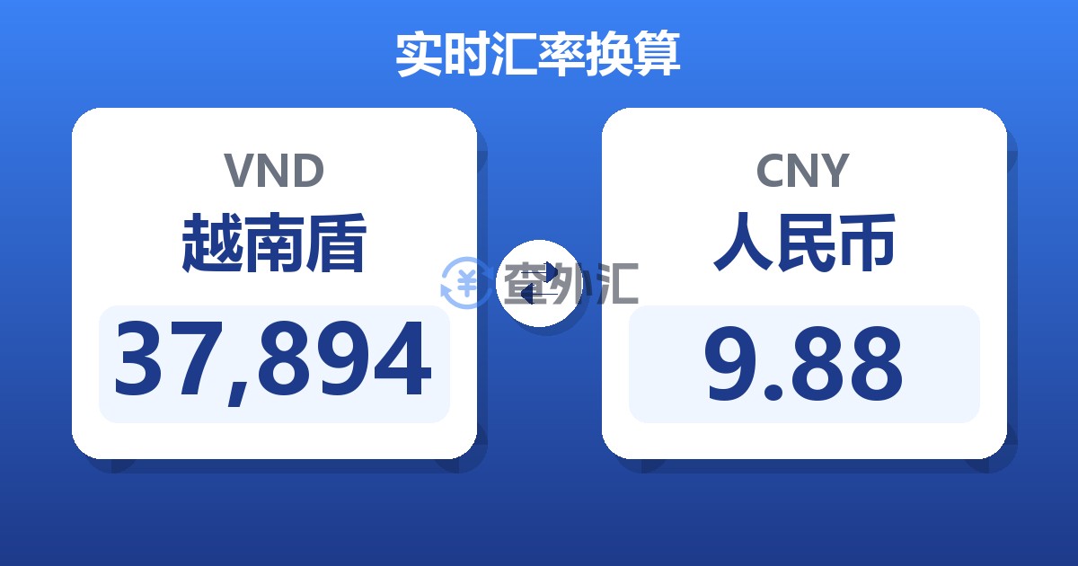 37,894越南盾兑人民币