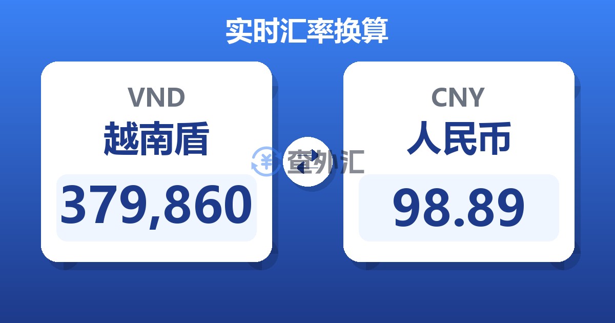 379,860越南盾兑人民币