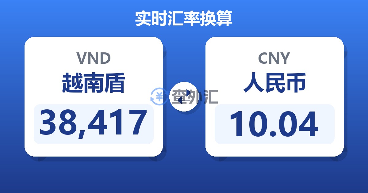38,417越南盾兑人民币