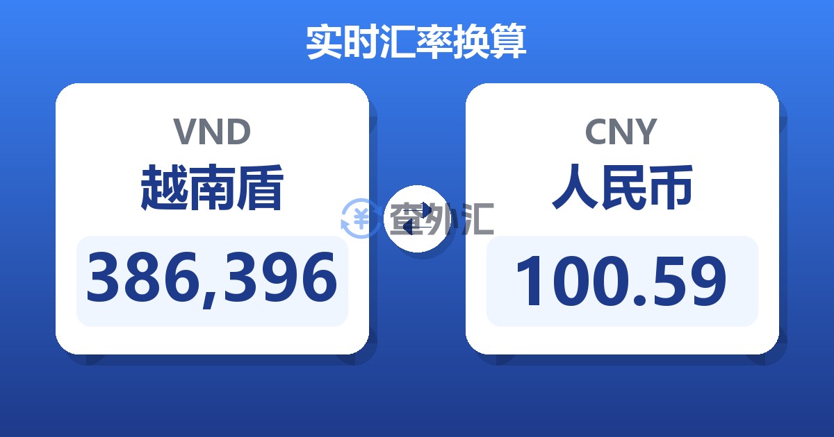 386,396越南盾兑人民币