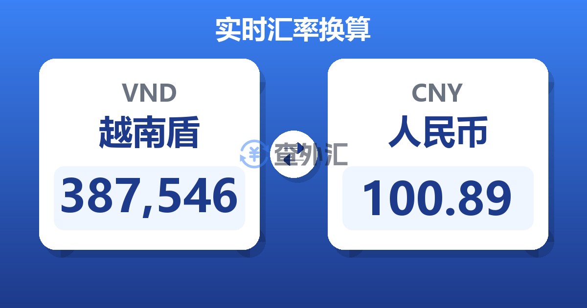 387,546越南盾兑人民币