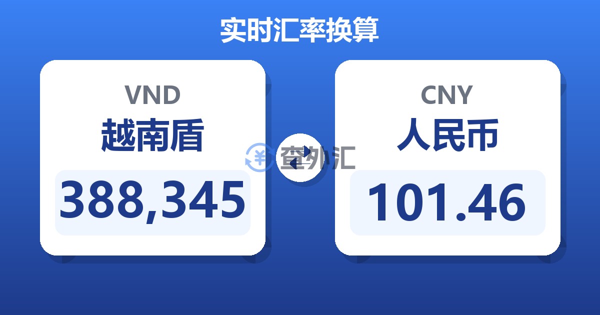 388,345越南盾兑人民币