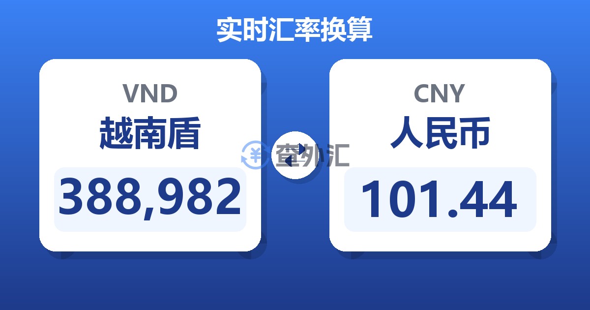 388,982越南盾兑人民币