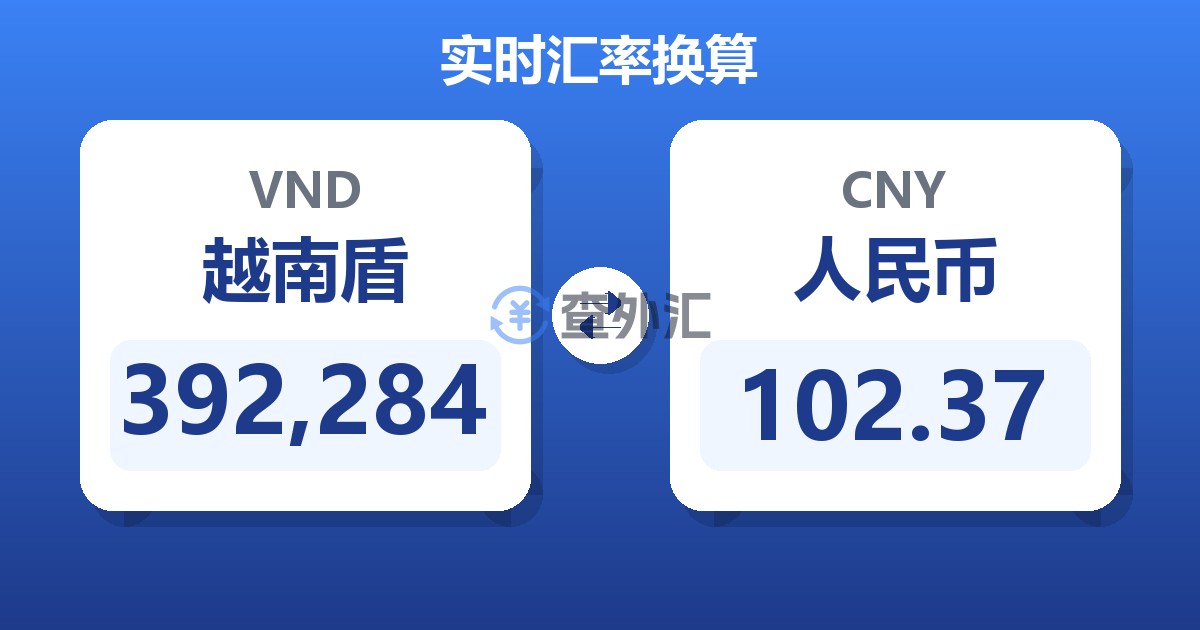 392,284越南盾兑人民币