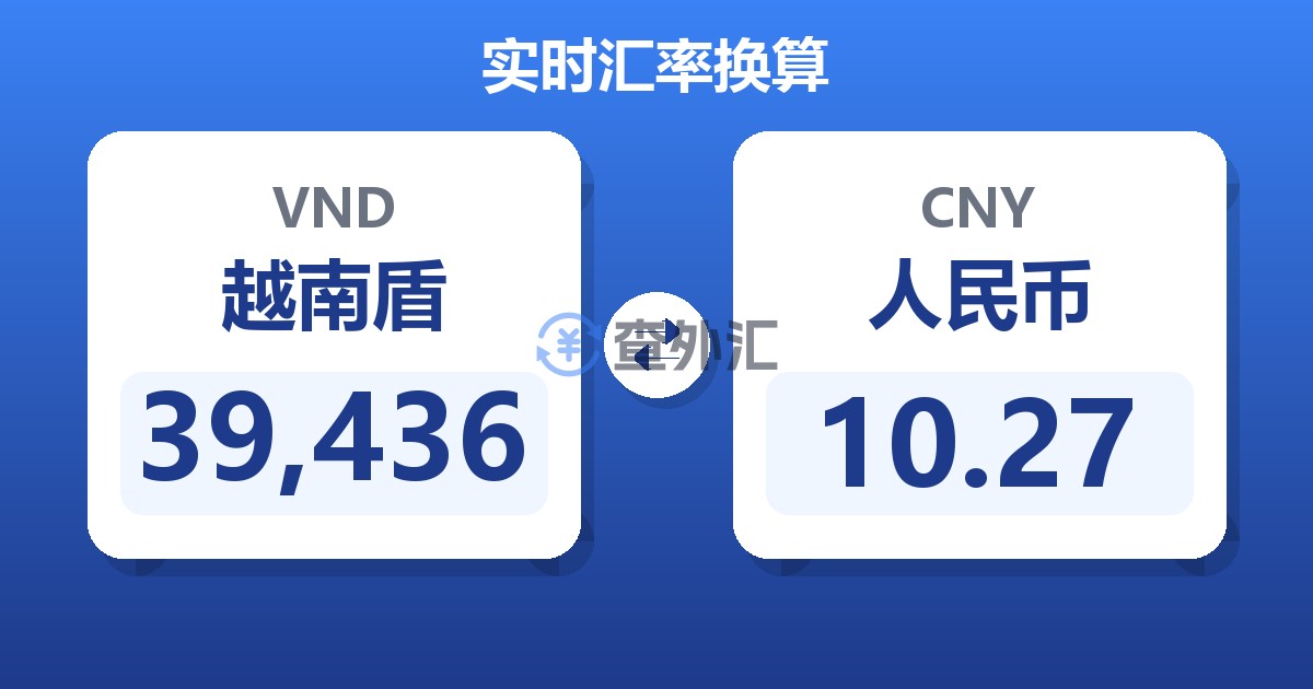 39,436越南盾兑人民币