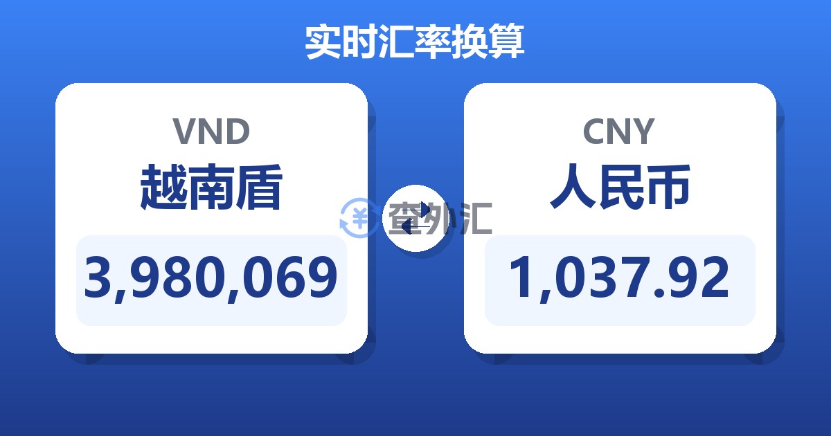 3,980,069越南盾兑人民币