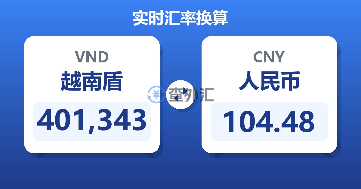 401,343越南盾兑人民币