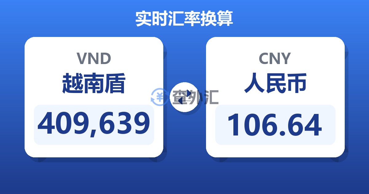 409,639越南盾兑人民币