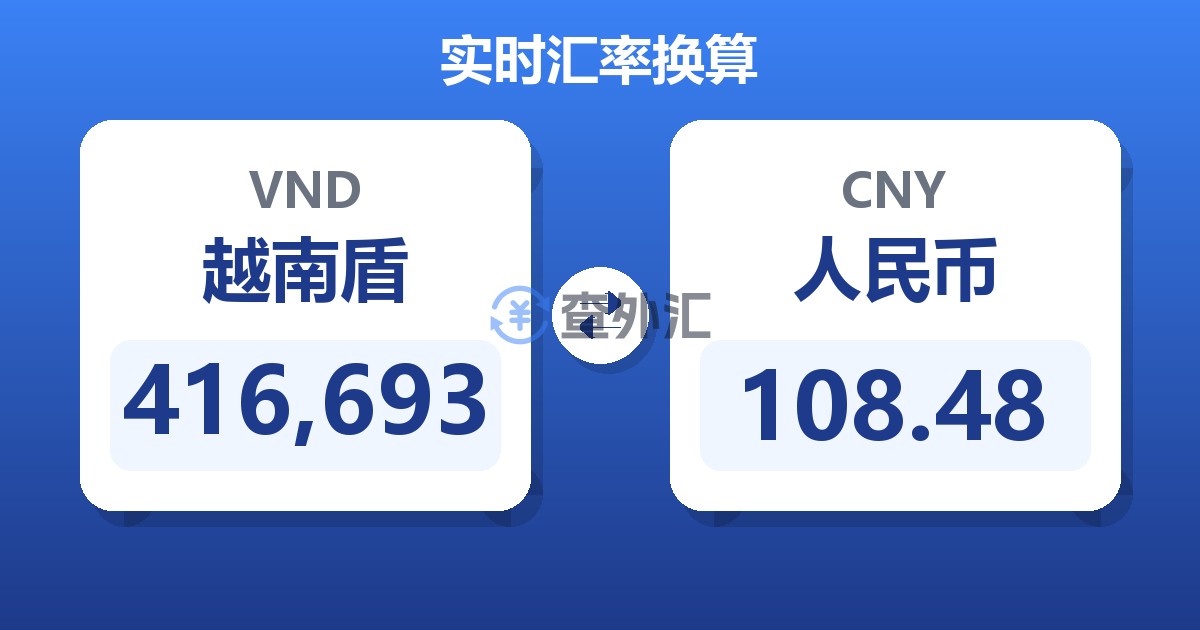 416,693越南盾兑人民币