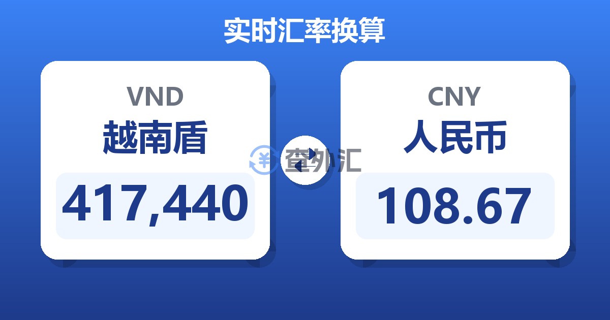 417,440越南盾兑人民币