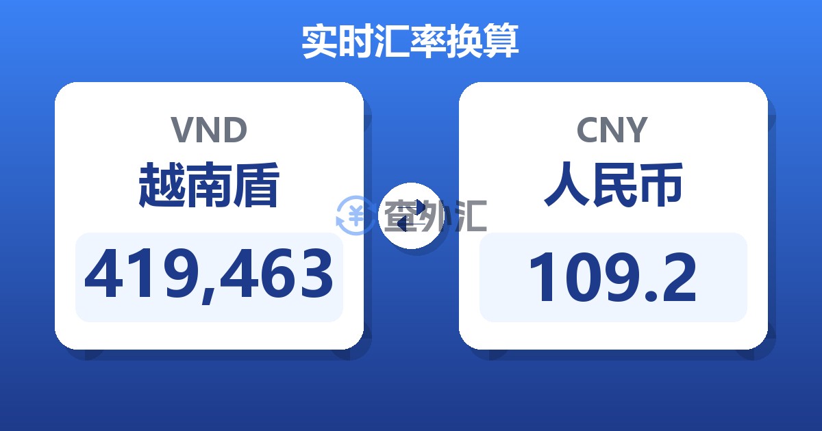 419,463越南盾兑人民币