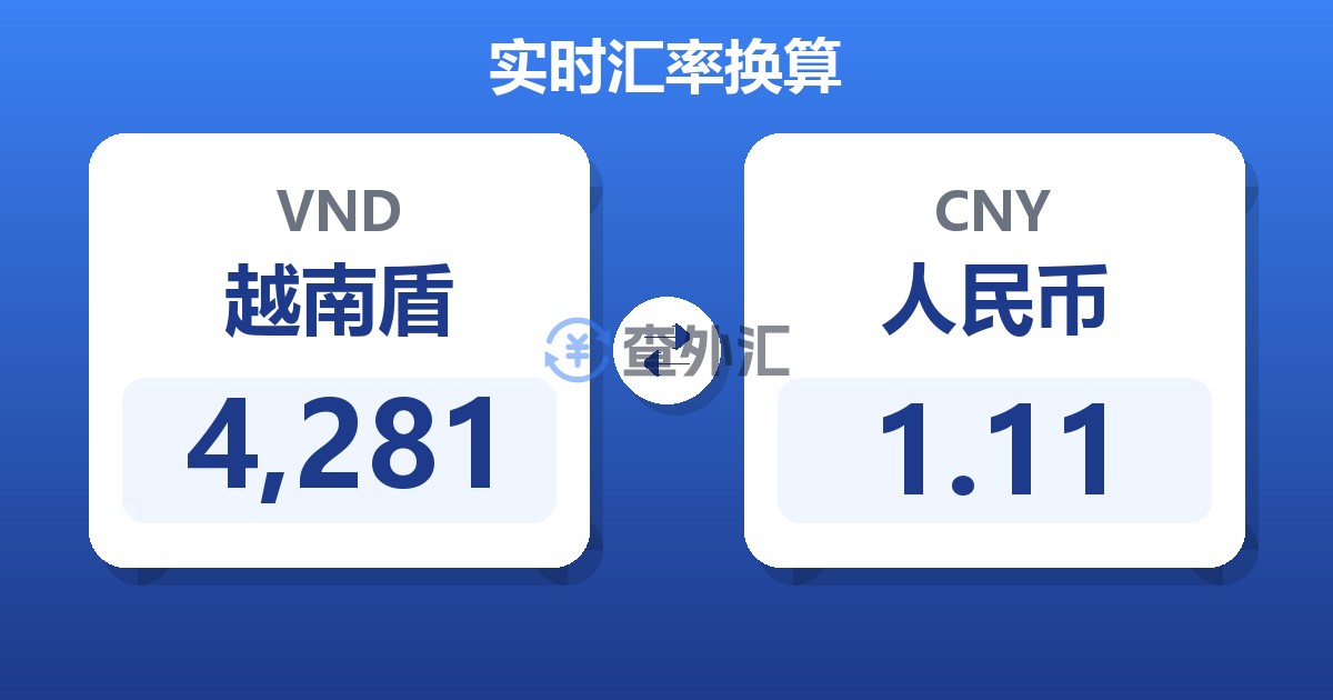 4,281越南盾兑人民币