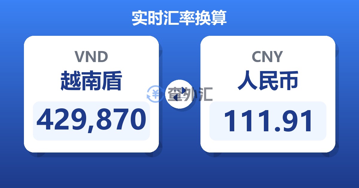 429,870越南盾兑人民币