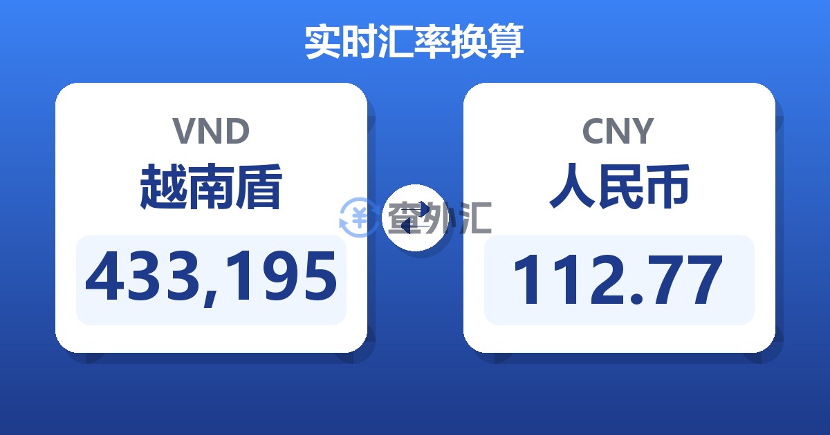 433,195越南盾兑人民币