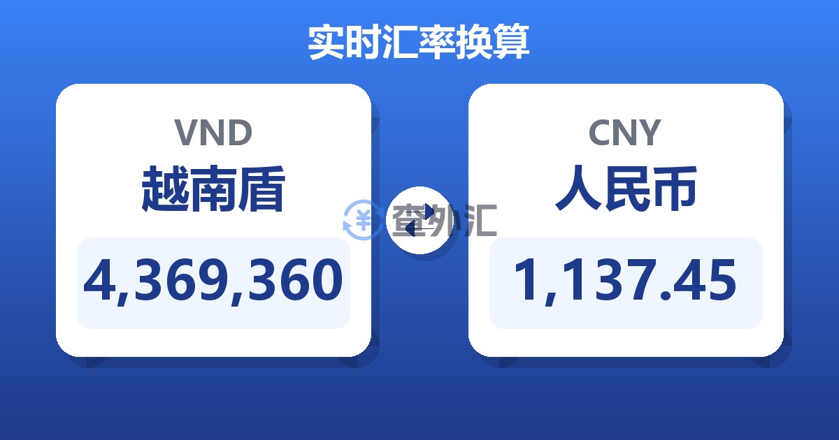 4,369,360越南盾兑人民币
