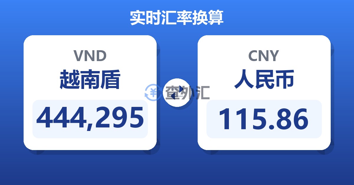 444,295越南盾兑人民币