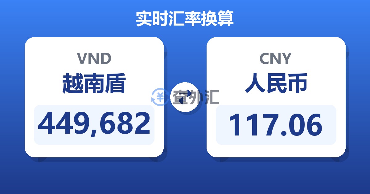 449,682越南盾兑人民币