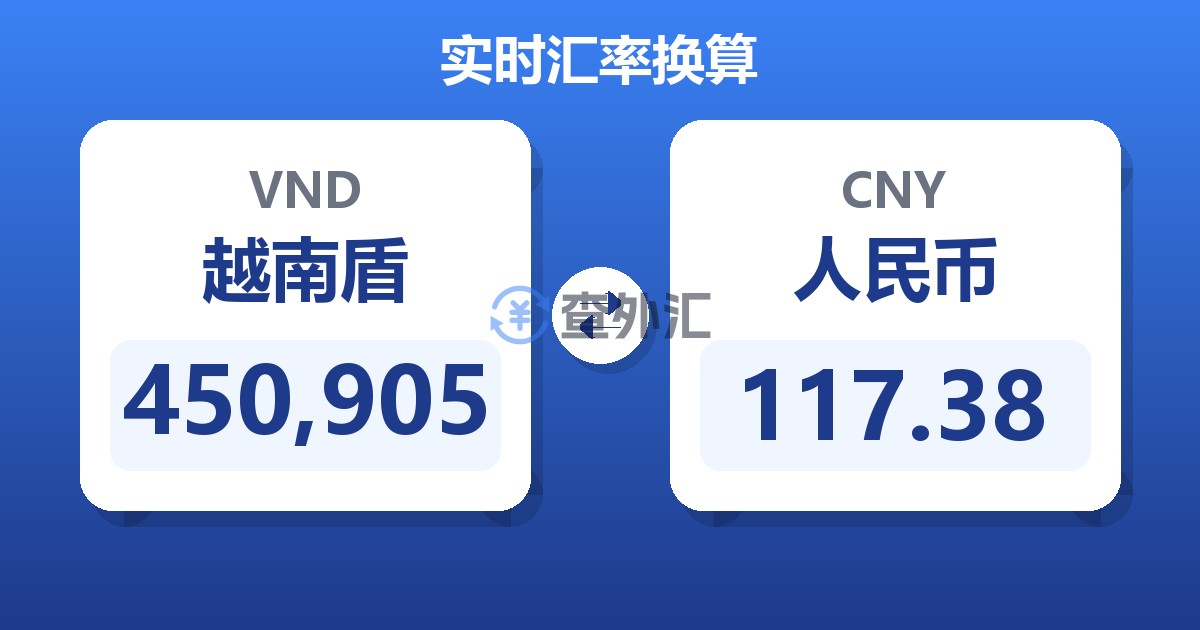 450,905越南盾兑人民币