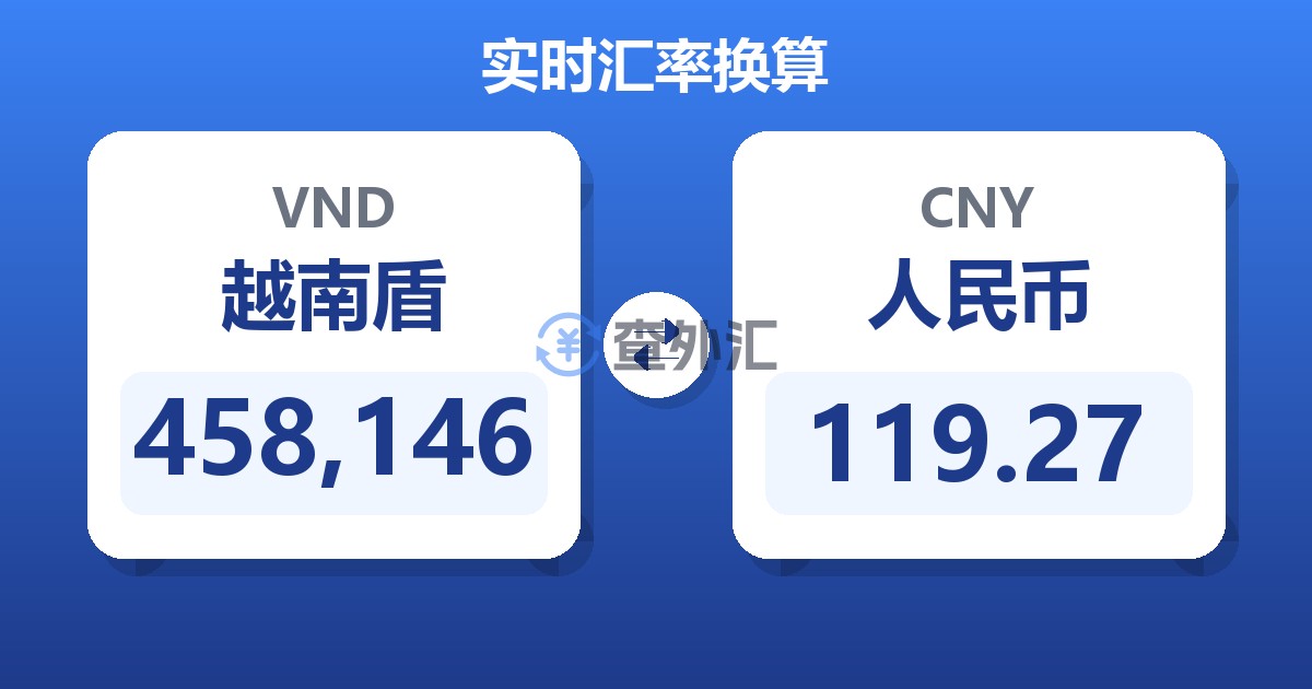 458,146越南盾兑人民币