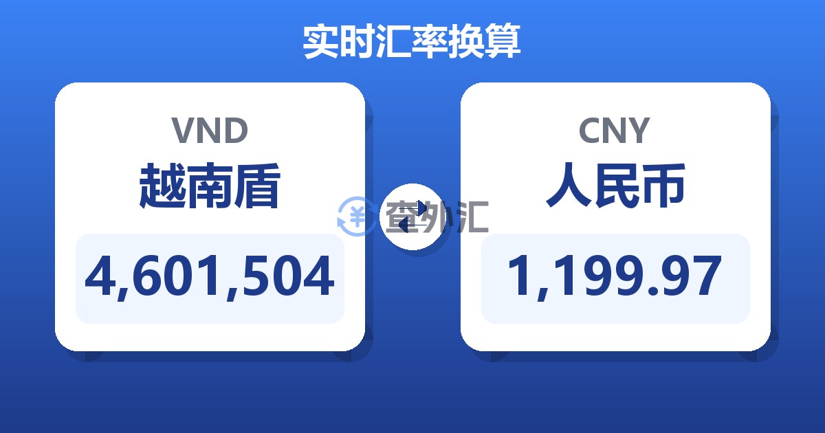 4,601,504越南盾兑人民币