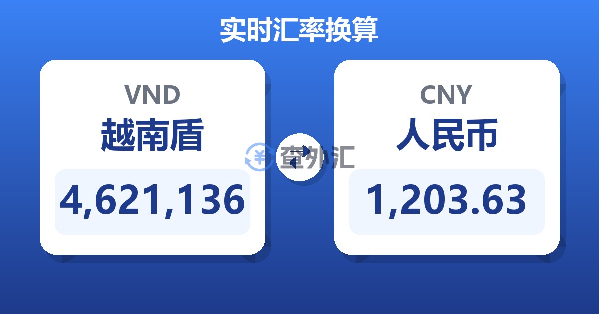 4,621,136越南盾兑人民币