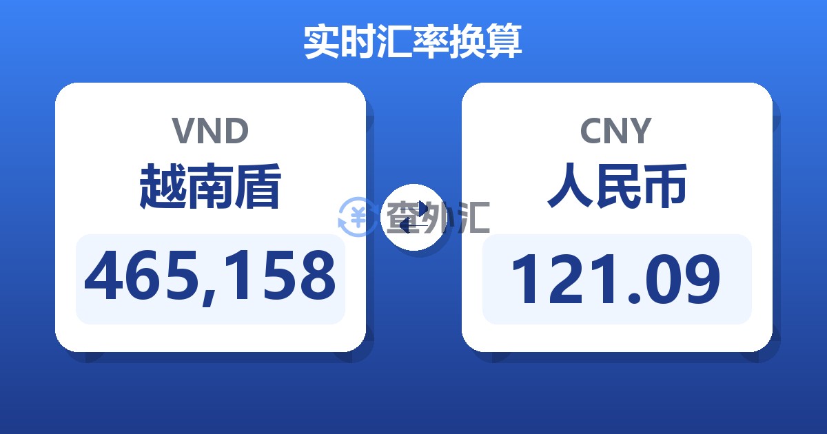 465,158越南盾兑人民币