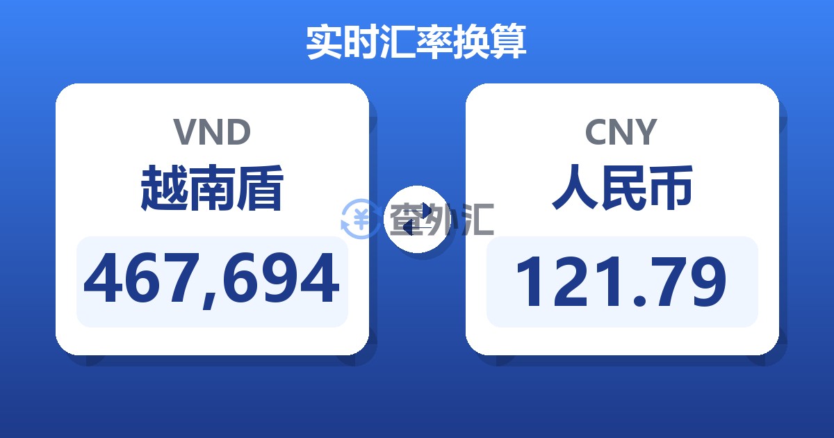 467,694越南盾兑人民币