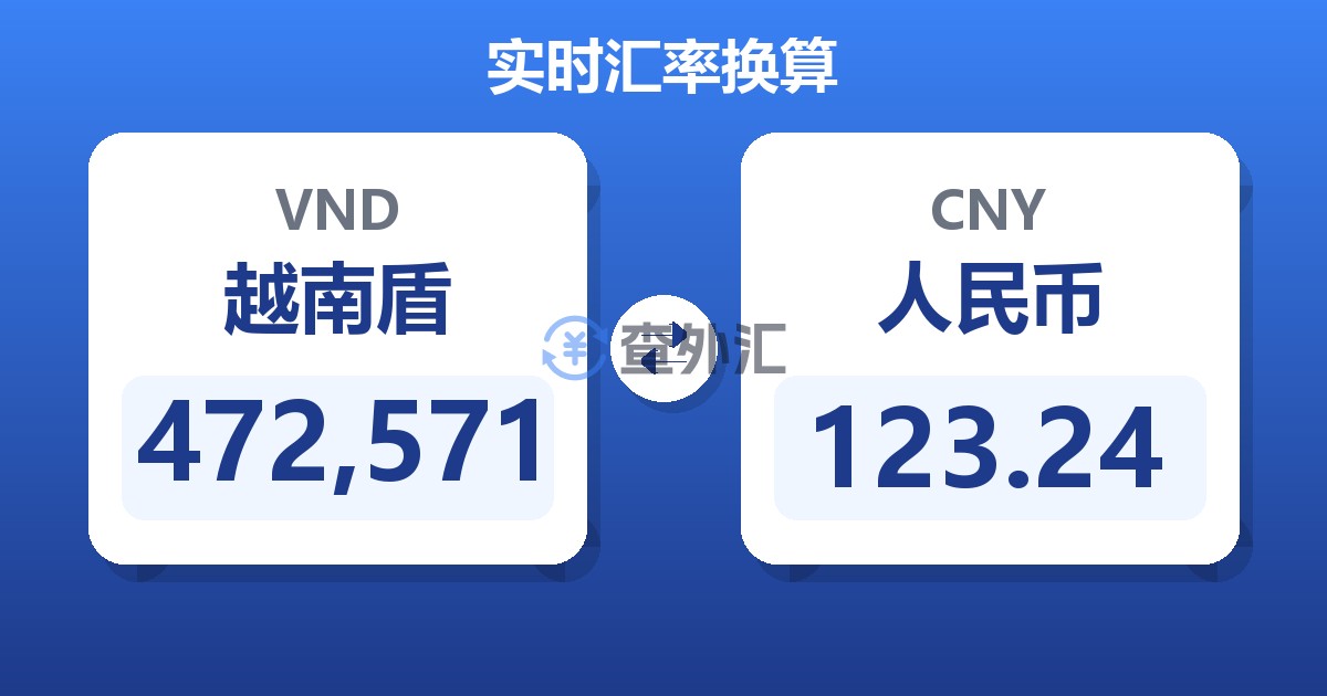 472,571越南盾兑人民币