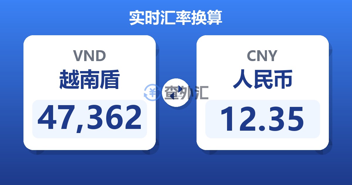 47,362越南盾兑人民币