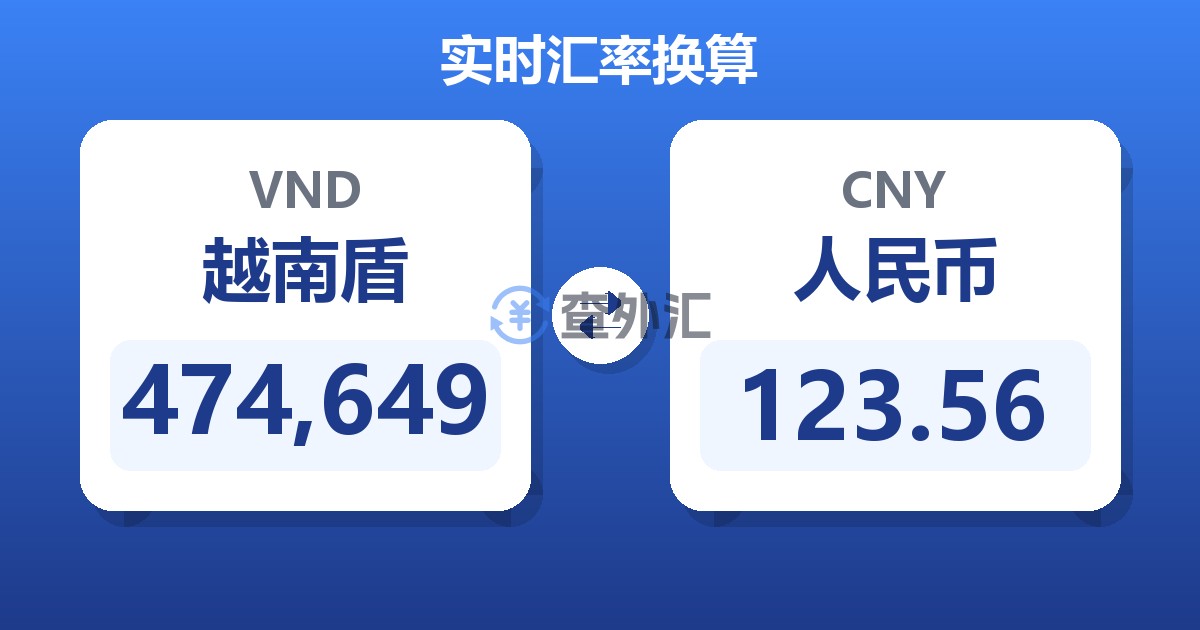 474,649越南盾兑人民币