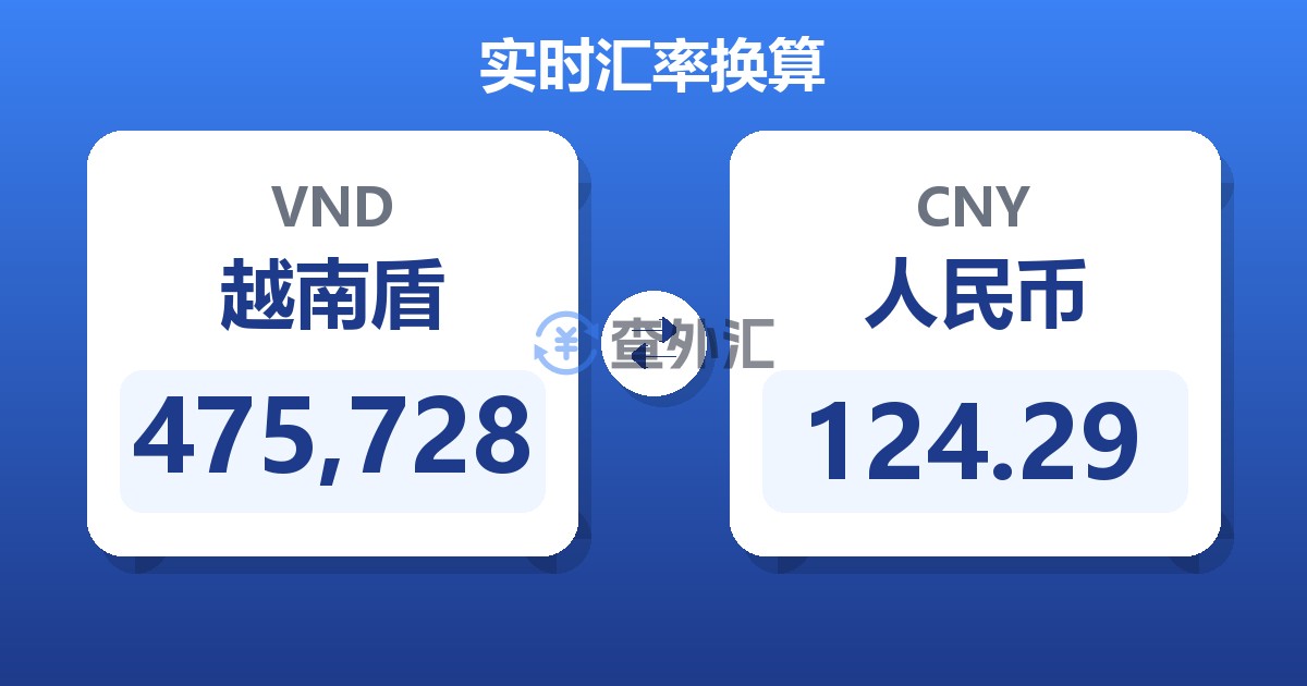475,728越南盾兑人民币