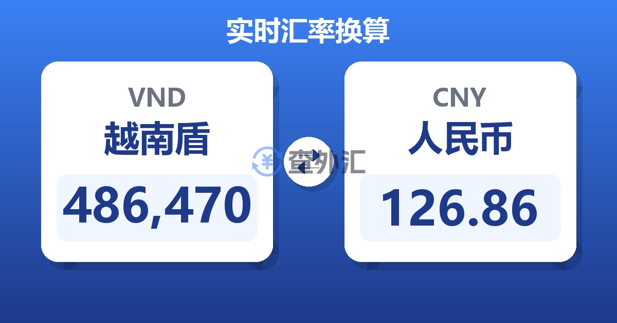 486,470越南盾兑人民币