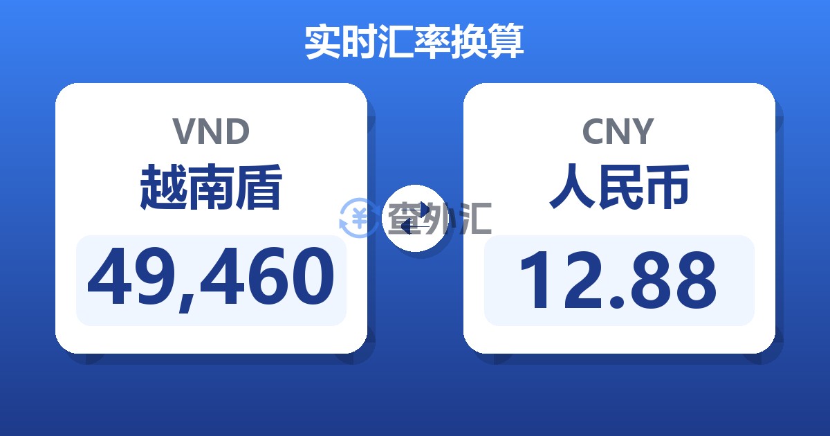 49,460越南盾兑人民币