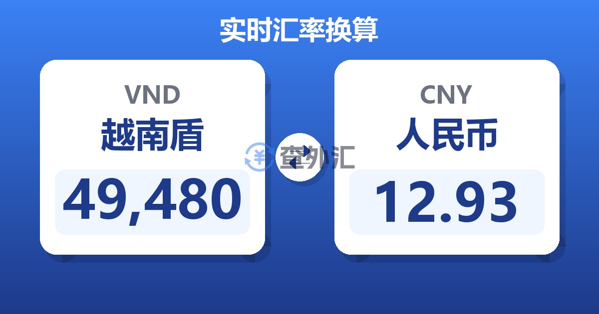 49,480越南盾兑人民币