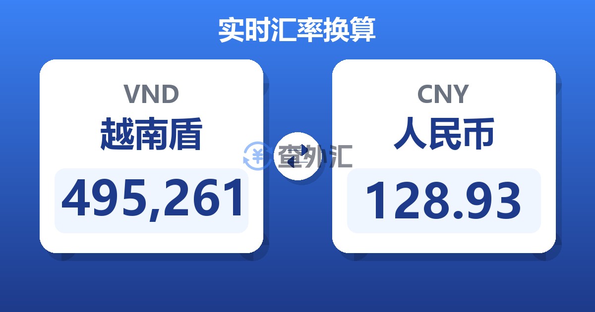 495,261越南盾兑人民币