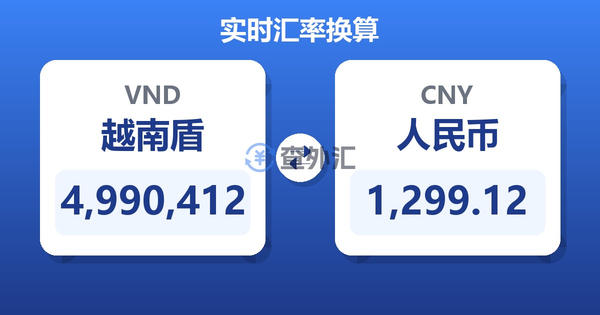 4,990,412越南盾兑人民币