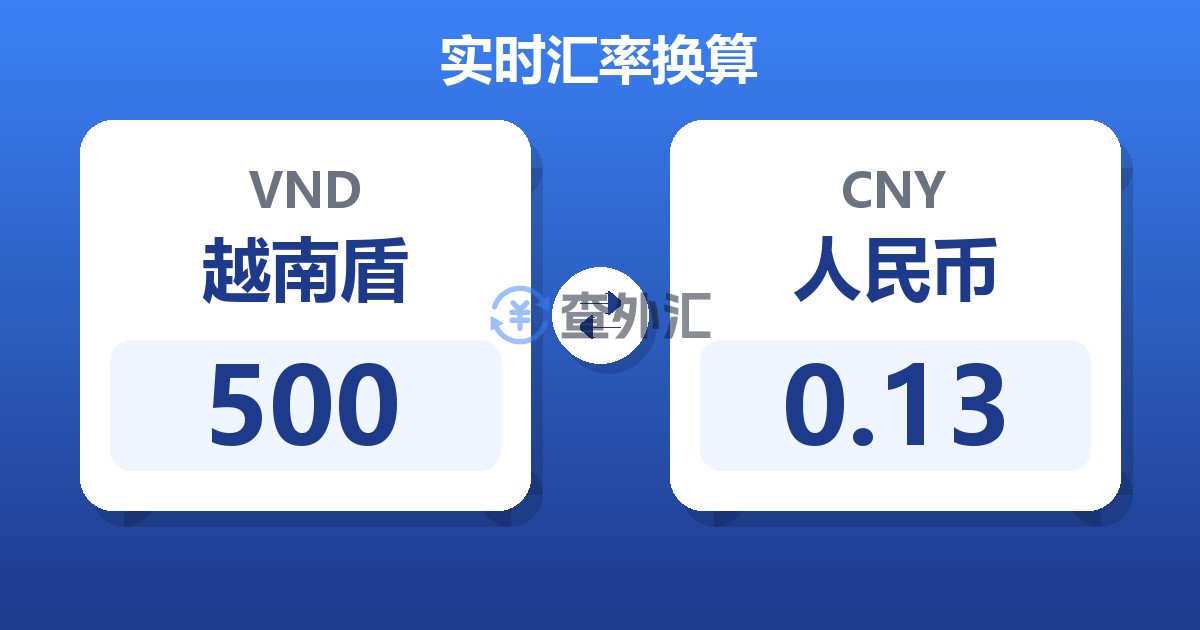500越南盾兑人民币
