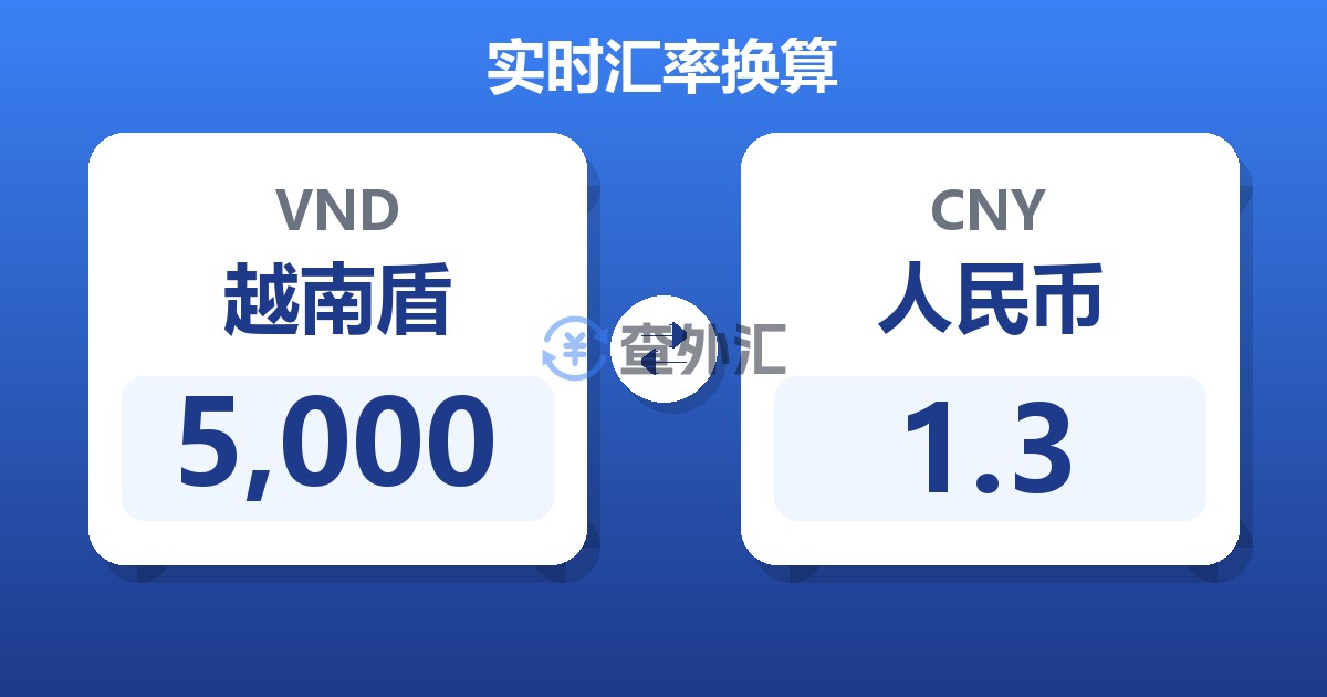5,000越南盾兑人民币