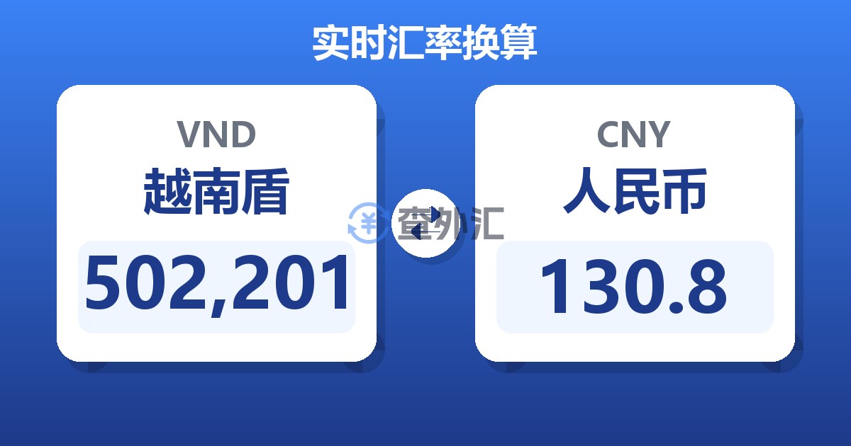 502,201越南盾兑人民币