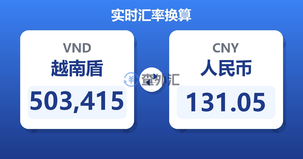 503,415越南盾兑人民币